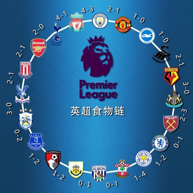 巴萨主场稳定性增强